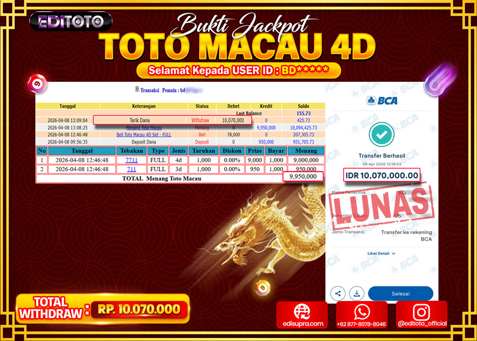 JACKPOT EDITOTO TOGEL PASARAN TOTO MACAU 4D Rp.10.070.000.,- LUNAS 