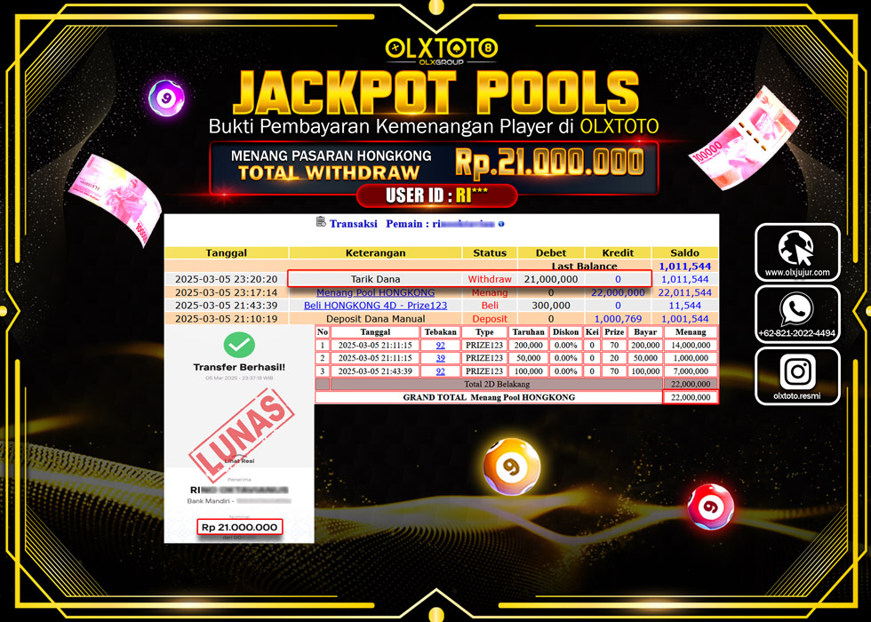 OLXTOTO JACKPOT TOGEL PASARAN MACAU Rp.21.000.000.,- LUNAS