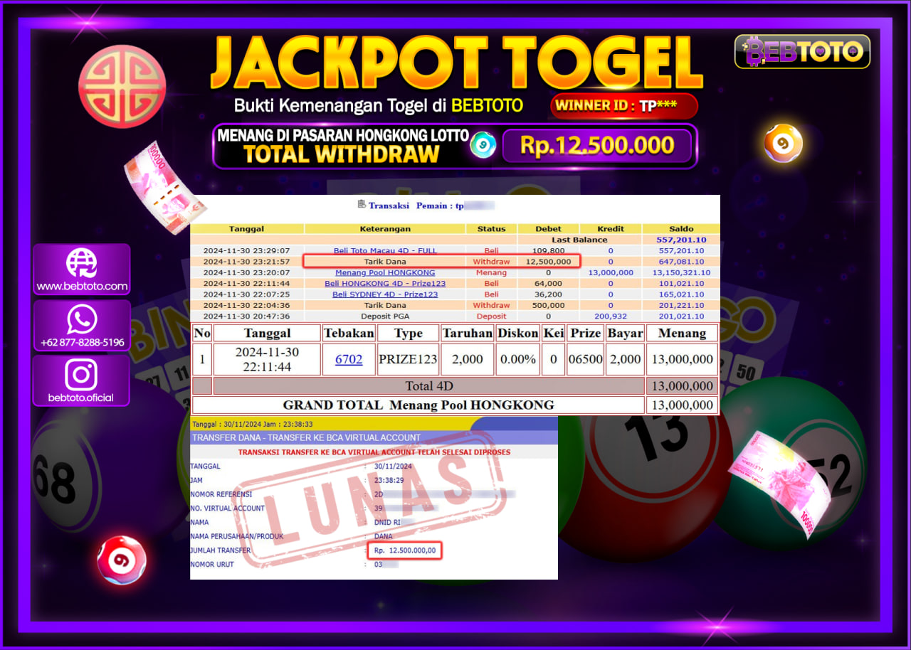 JACKPOT TOGEL BEBTOTO HONGKONG LOTTO Rp.12.500.000.,- LUNAS