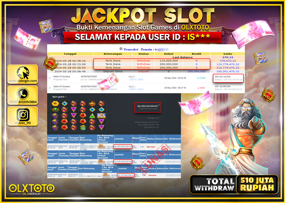 OLXTOTO JACKPOT SLOT GATES OF OLYMPUS  Rp.510.000.000.,- LUNAS