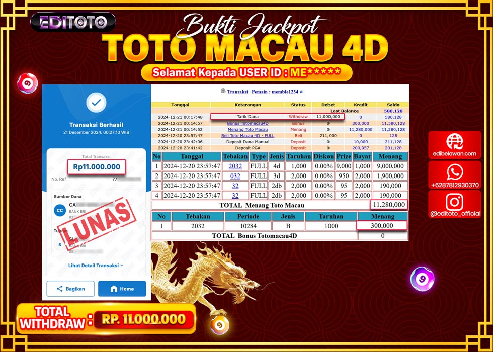 JACKPOT TOGEL PASARAN TOTOMACAU Rp11.000.000.,- LUNAS