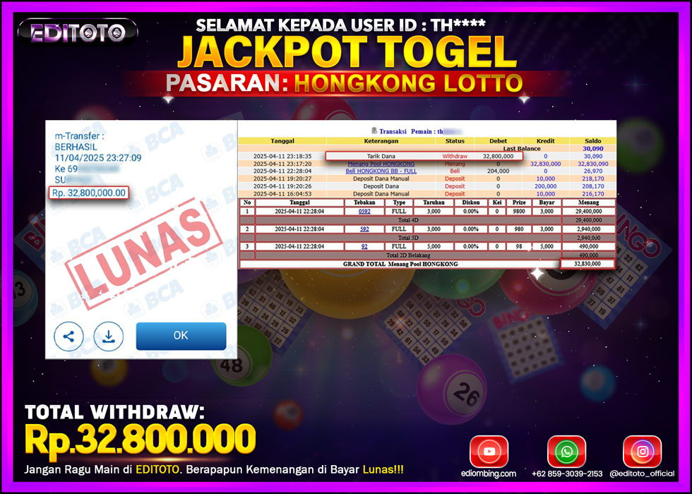 JACKPOT EDITOTO TOGEL PASARAN HONGKONG LOTTO Rp.32.800.000.,- LUNAS