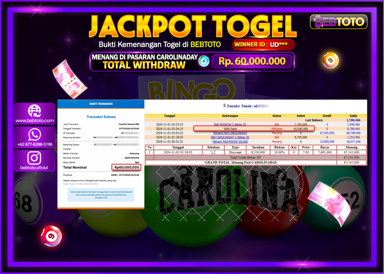 JACKPOT TOGEL BEBTOTO CAROLINADAY Rp.60.000.000.,- LUNAS