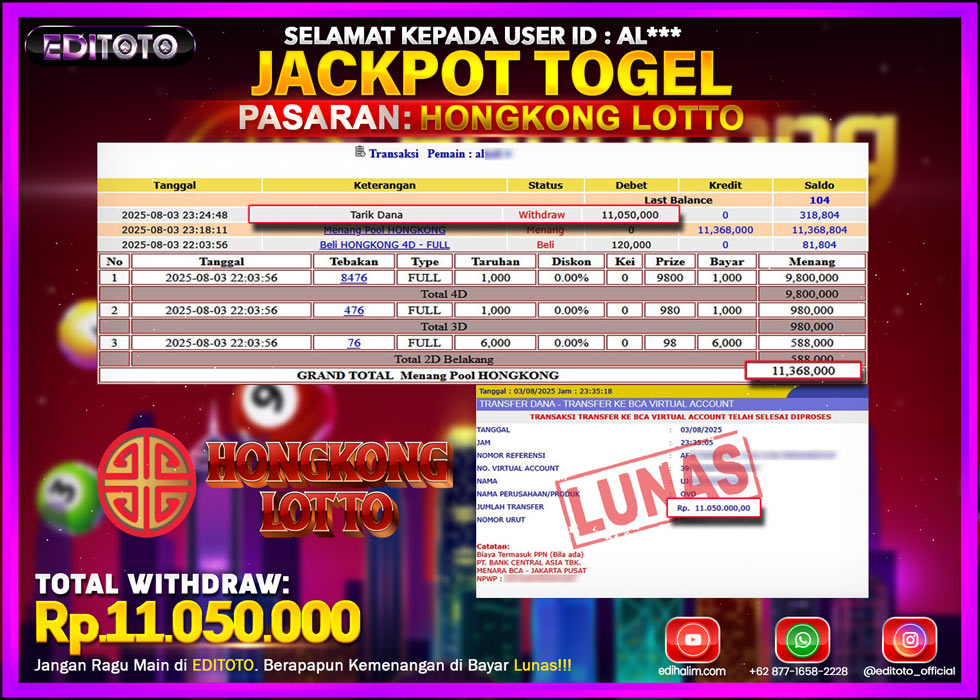 JACKPOT EDITOTO TOGEL PASARAN HONGKONG LOTTO Rp.11.050.000.,- LUNAS