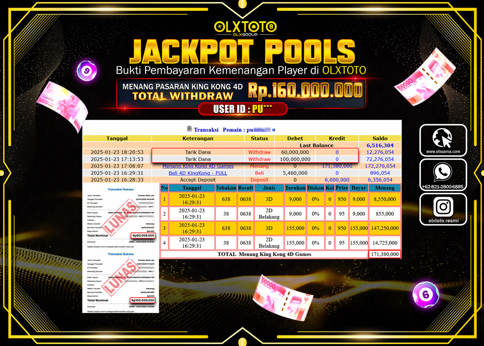 OLXTOTO JACKPOT  TOGEL POOL KING KONG 4D Rp.160.000.000.,- LUNAS