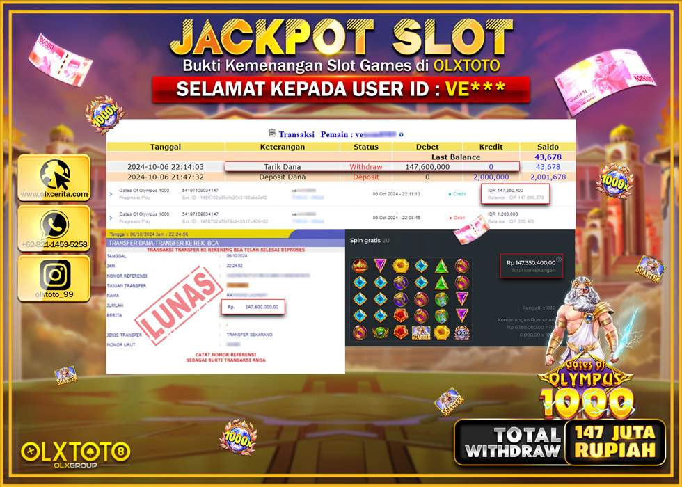 OLXTOTO JACKPOT  SLOT GATE OF OLYMPUS 1000 Rp.147.600.000.,- LUNAS