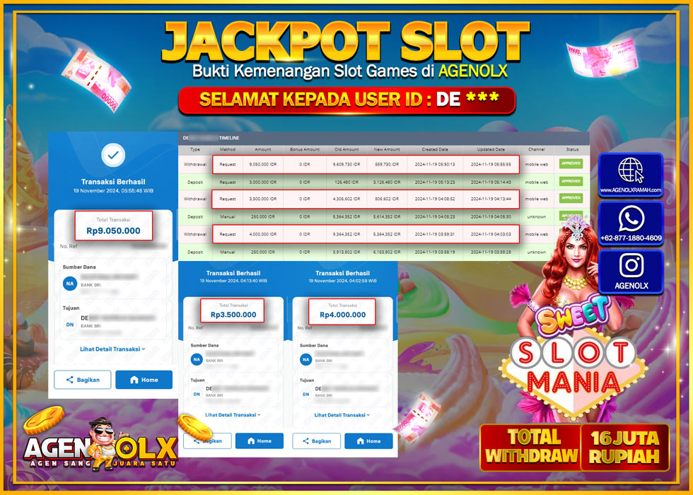 AGENOLX JACKPOT  SLOT SWEEET SLOT MANIA Rp 16.000.000,- LUNAS