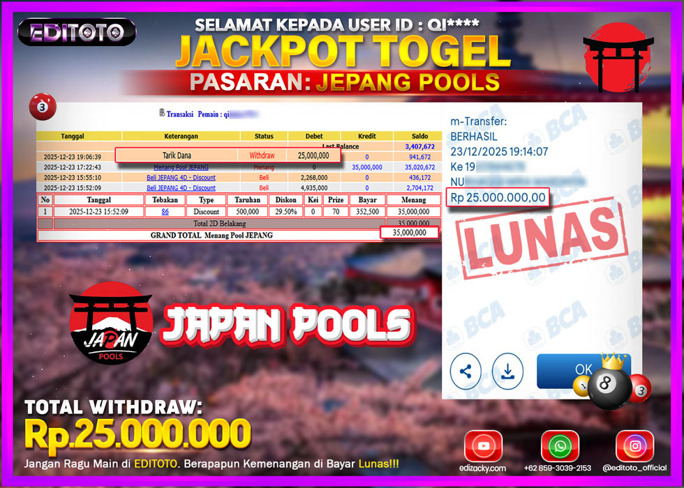 JACKPOT EDITOTO TOGEL PASARAN JAPAN POOLS Rp.25.000.000.,- LUNAS 