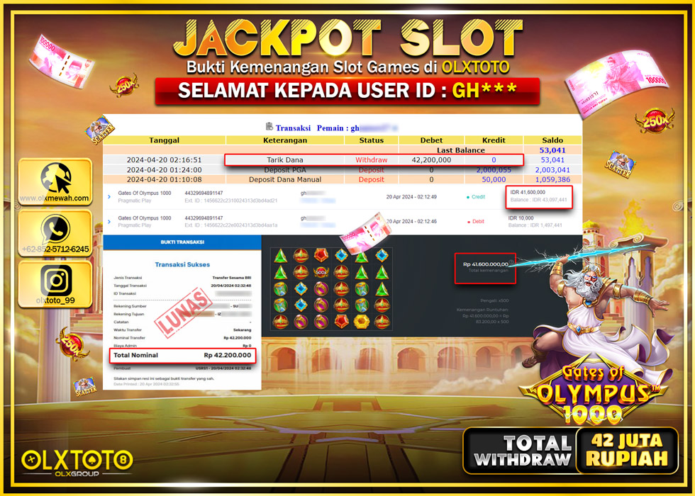 OLXTOTO JACKPOT SLOT GATES OF OLYMPUS 1000 Rp.42.200.000.,- LUNAS