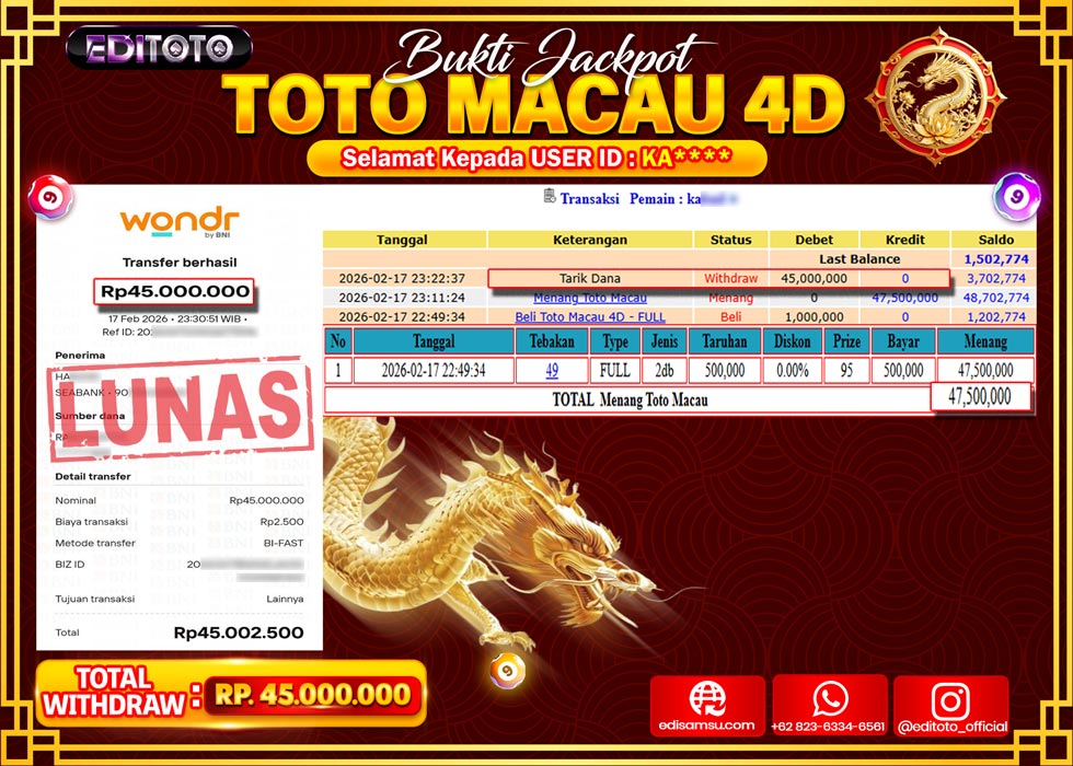 JACKPOT EDITOTO TOGEL PASARAN TOTO MACAU 4D Rp.45.500.000.,- LUNAS 