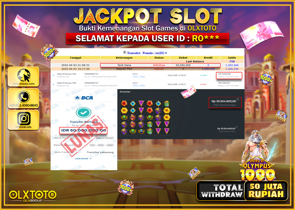 BINTANGSLOT77 JACKPOT SLOT GATES OF OLYMPUS 1000 Rp50.000.000.,- LUNAS