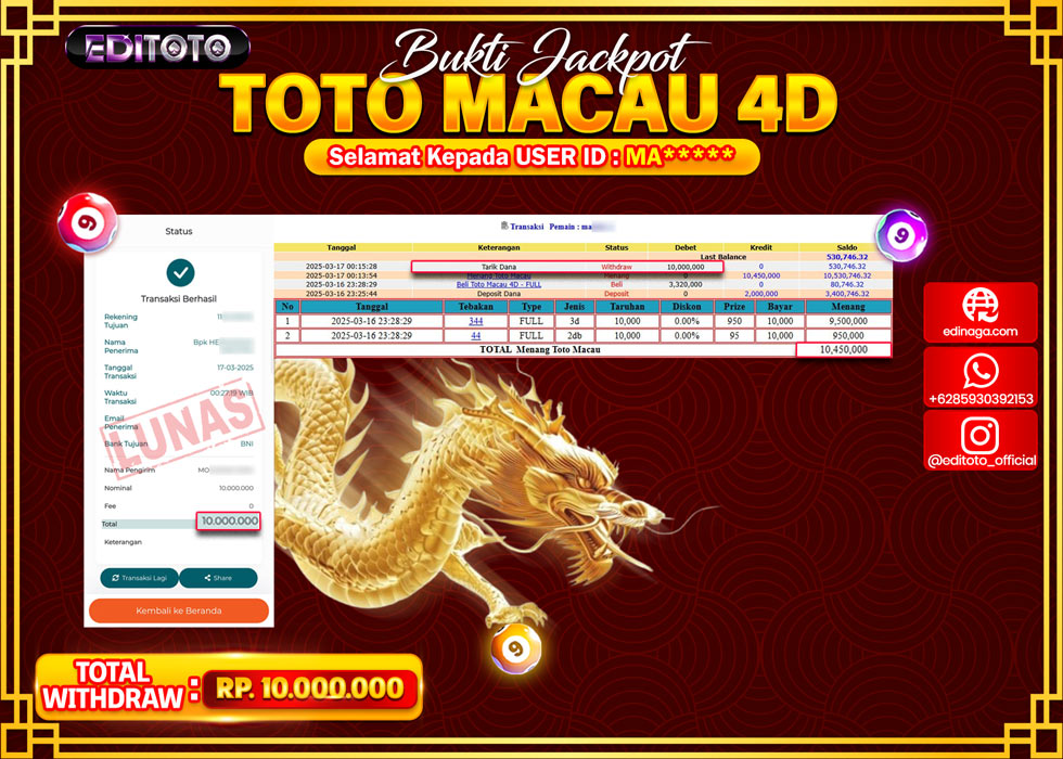 JACKPOT TOGEL PASARAN TOTOMACAU 4D Rp.10.000.000.,- LUNAS