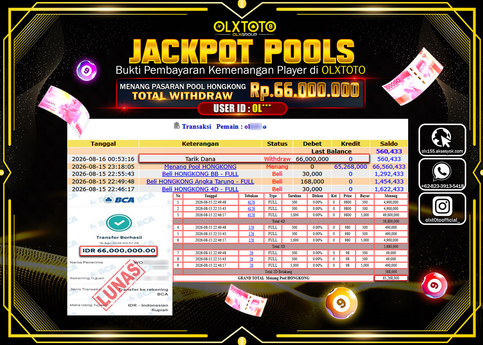 LUNATOGEL JACKPOT TOGEL POOL HONGKONG Rp.66.000.000,- LUNAS