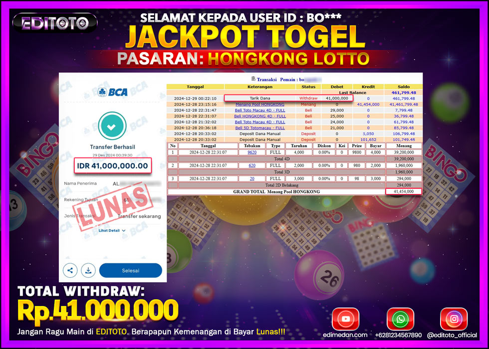 JACKPOT TOGEL PASARAN HONGKONG LOTTO Rp.41.000.000.,- LUNAS