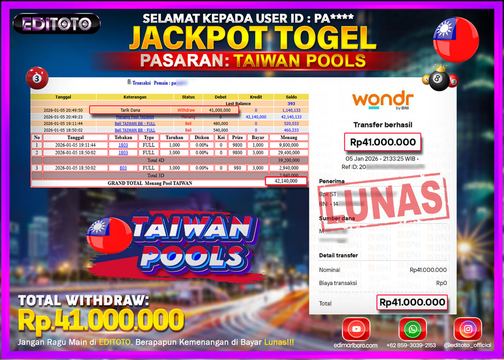JACKPOT EDITOTO TOGEL PASARAN TAIWAN POOLS Rp.41.000.000.,- LUNAS 