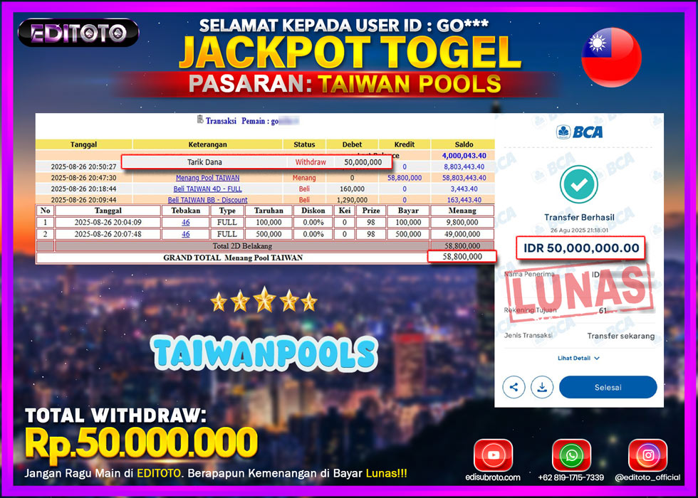 JACKPOT EDITOTO TOGEL PASARAN TAIWAN POOLS Rp.50.000.000.,- LUNAS