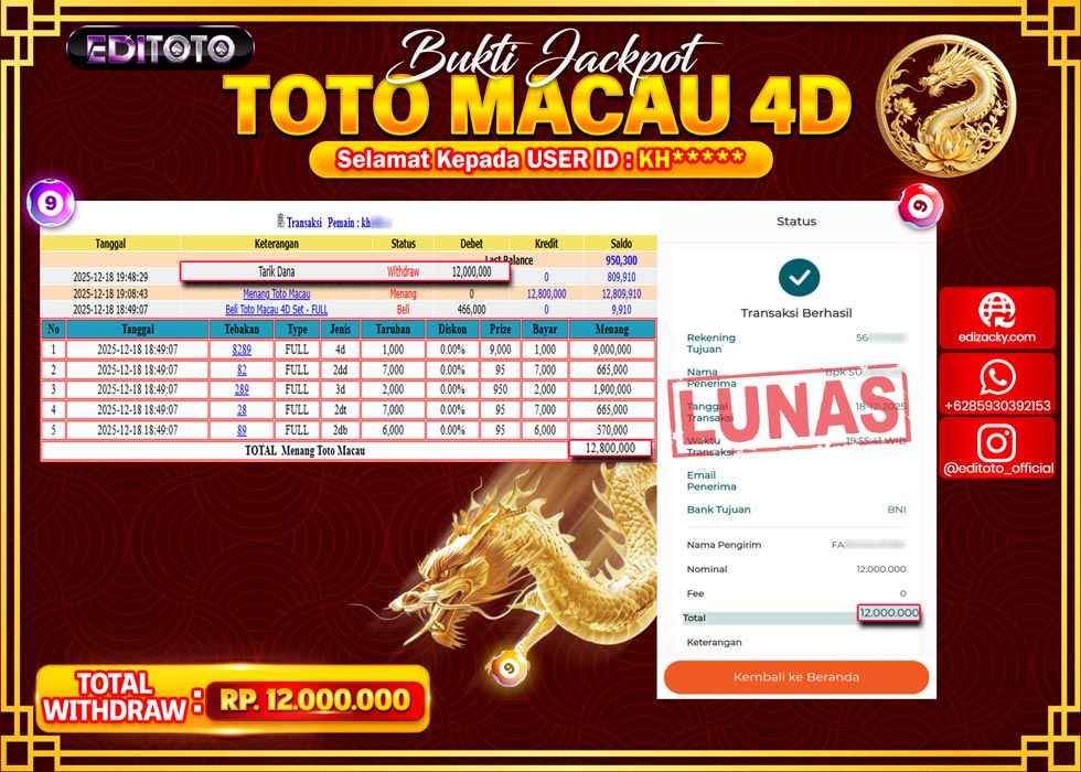 JACKPOT EDITOTO TOGEL PASARAN TOTO MACAU 4D Rp.12.000.000.,- LUNAS 