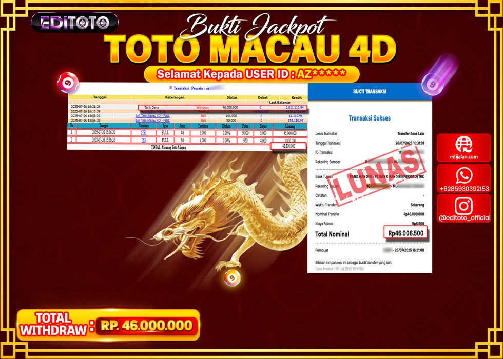 JACKPOT EDITOTO TOGEL PASARAN TOTO MACAU 4D Rp.46.000.000.,- LUNAS