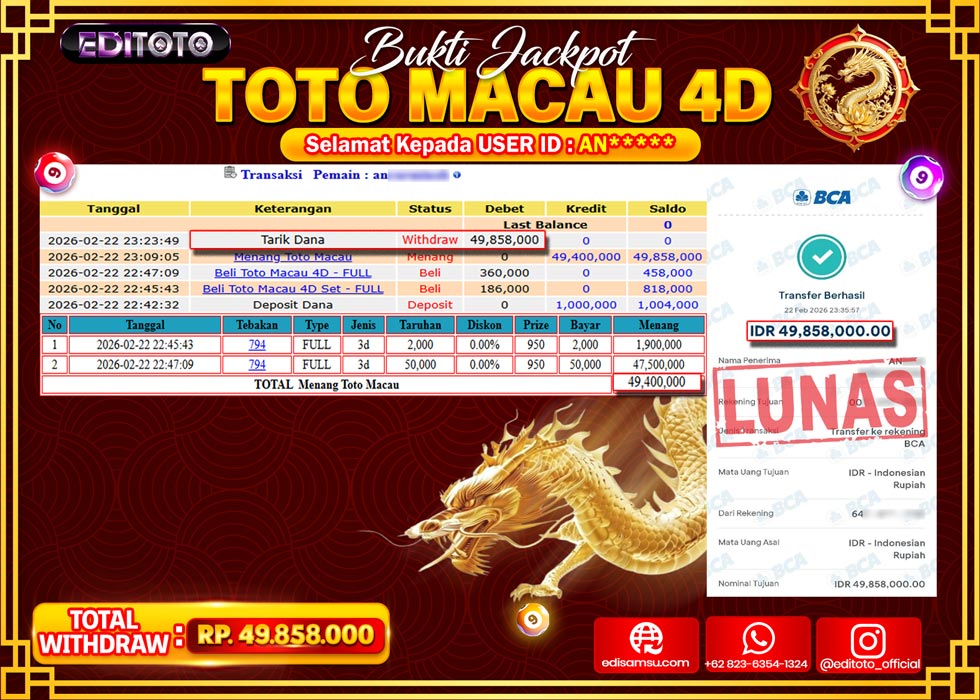 JACKPOT EDITOTO TOGEL PASARAN TOTO MACAU 4D Rp.49.858.000.,- LUNAS 