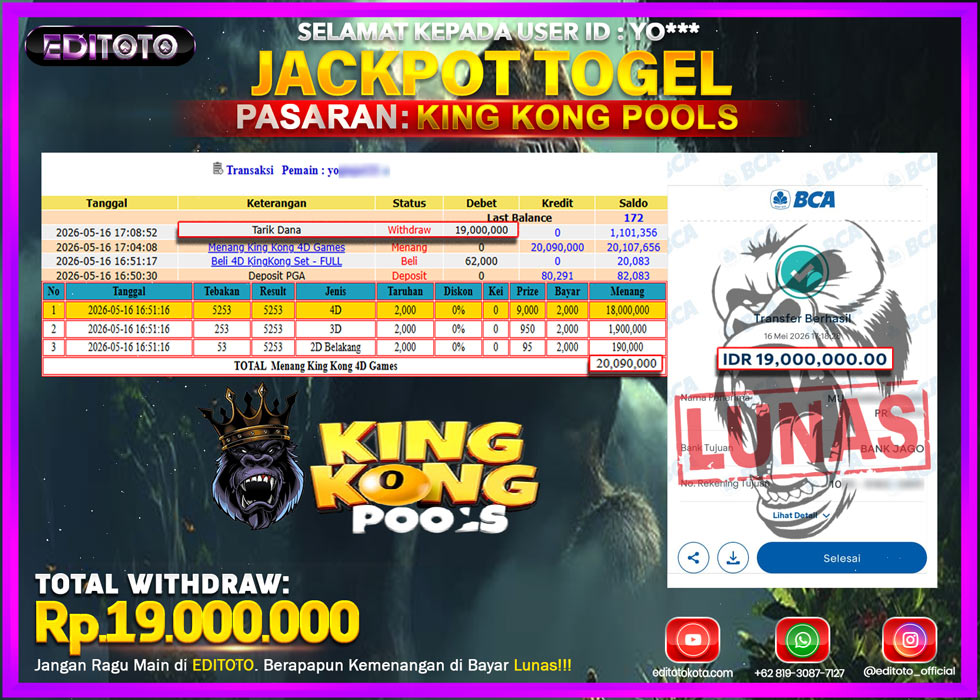 JACKPOT EDITOTO TOGEL PASARAN KING KONG POOLS Rp.19.000.000.,- LUNAS