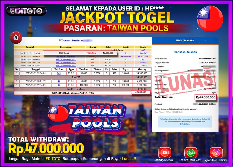 JACKPOT EDITOTO TOGEL PASARAN TAIWAN POOLS Rp.47.000.000.,- LUNAS 