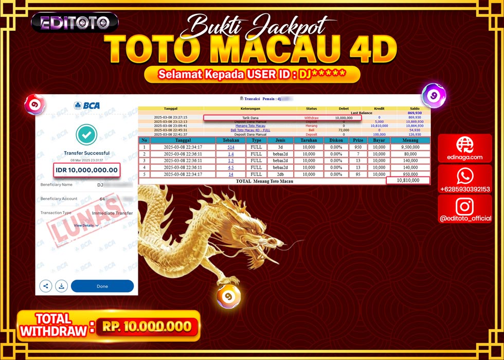JACKPOT TOGEL PASARAN TOTOMACAU 4D Rp.10.000.000.,- LUNAS