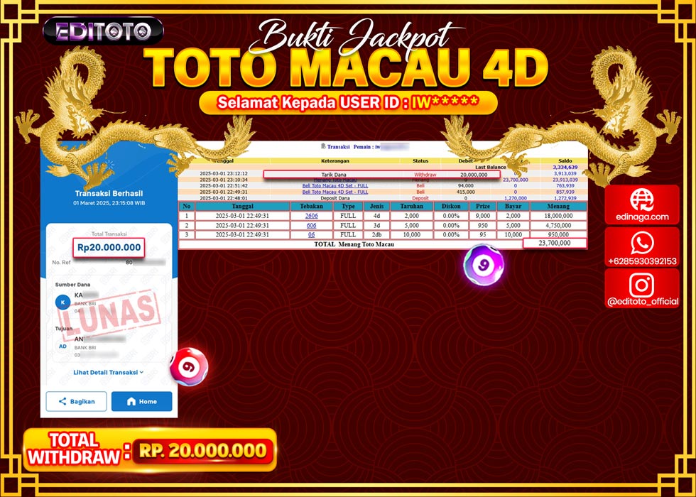 JACKPOT TOGEL PASARAN TOTOMACAU 4D Rp.20.000.000.,- LUNAS