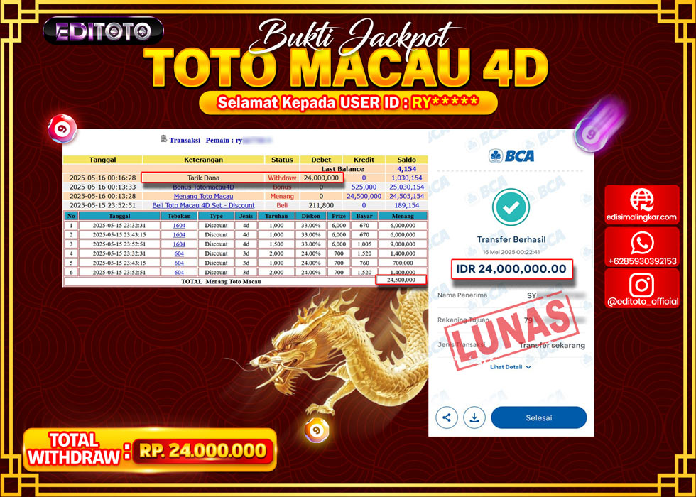 JACKPOT EDITOTO TOGEL PASARAN MACAU 4D Rp.24.000.000.,- LUNAS