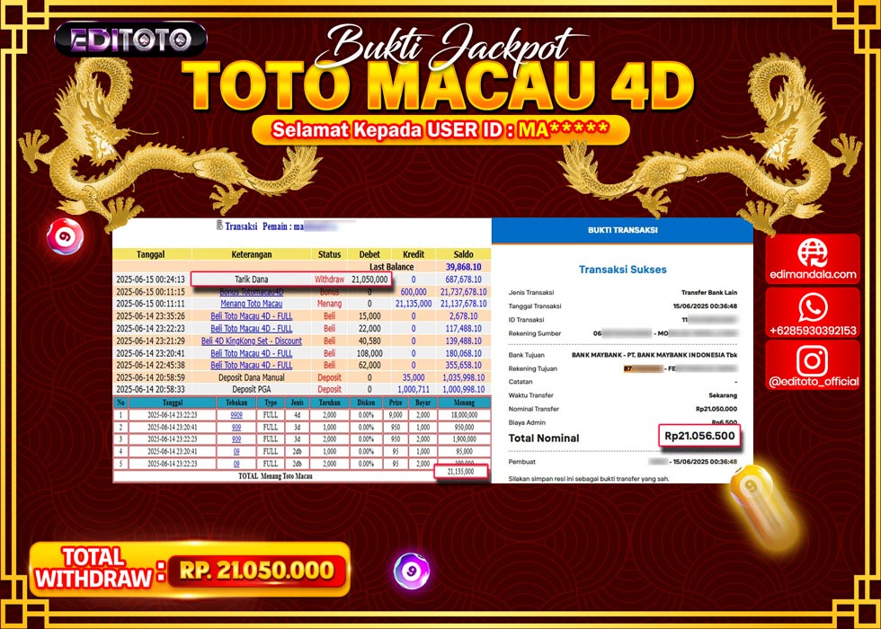 JACKPOT EDITOTO TOGEL PASARAN TOTO MACAU 4D Rp.21.050.000.,- LUNAS