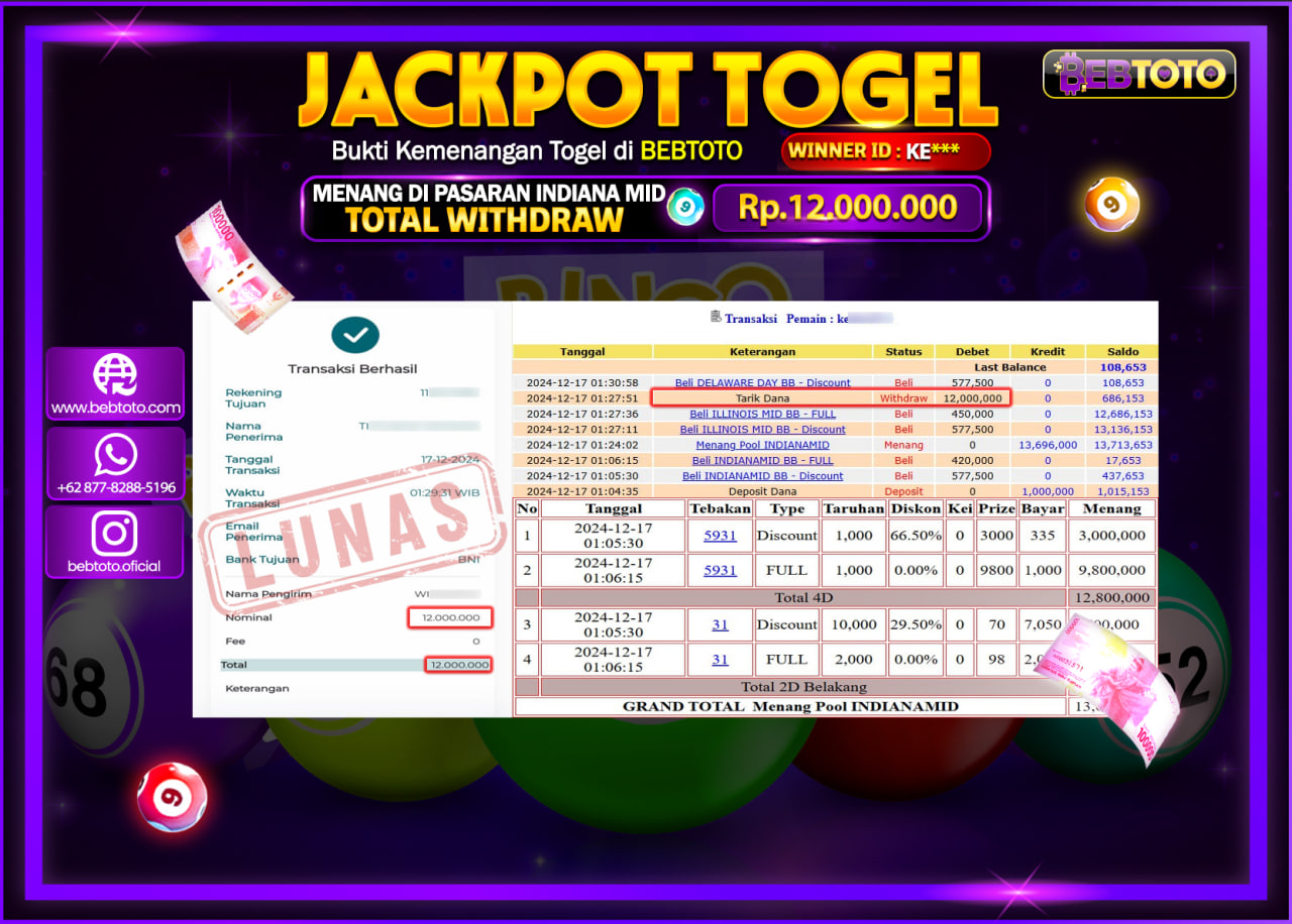 JACKPOT TOGEL BEBTOTO INDIANA MID Rp.12.000.000.,- LUNAS