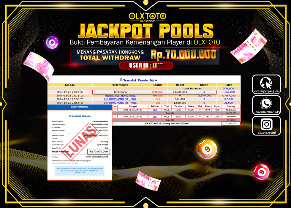 OLXTOTO JACKPOT  TOGEL POOL HONGKONG Rp.70.000.000.,- LUNAS