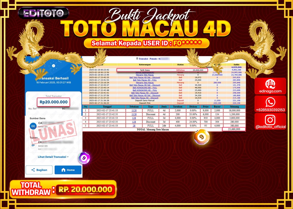 JACKPOT TOGEL PASARAN TOTOMACAU 4D Rp.20.000.000.,- LUNAS