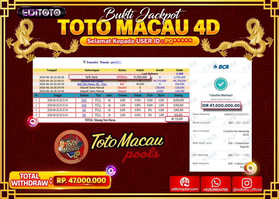 JACKPOT EDITOTO TOGEL PASARAN TOTO MACAU 4D Rp.47.000.000.,- LUNAS