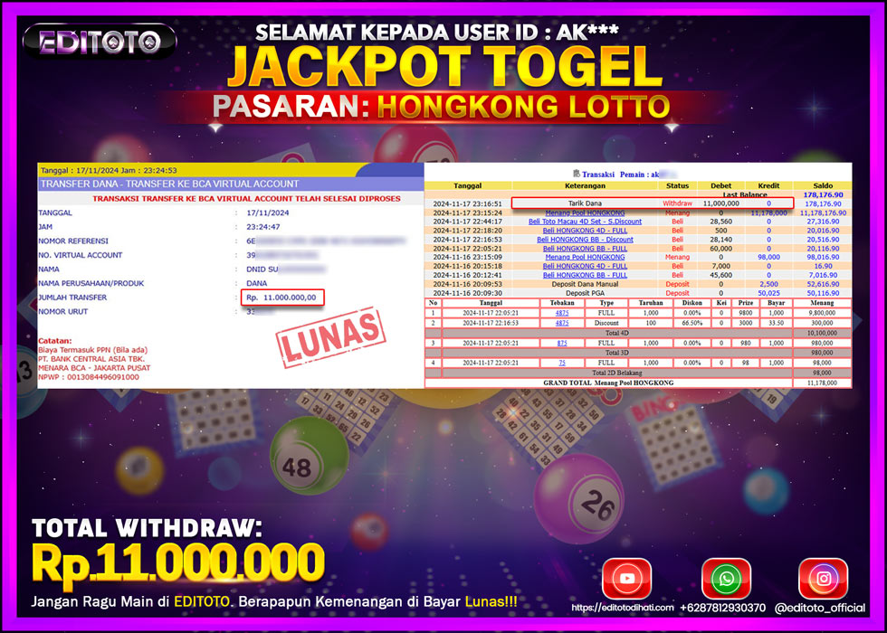 JACKPOT TOGEL PASARAN HONGKONG LOTTO Rp.11.000.000.,- LUNAS