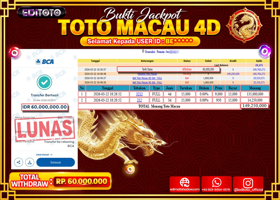 JACKPOT EDITOTO TOGEL PASARAN TOTO MACAU 4D Rp.60.000.000.,- LUNAS 