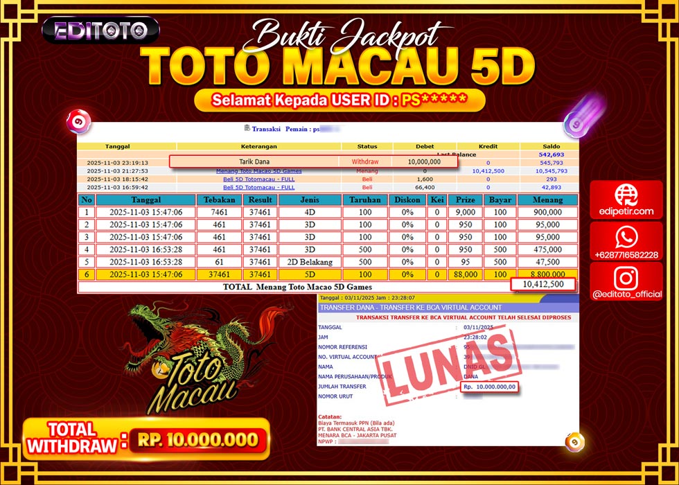 JACKPOT EDITOTO TOGEL PASARAN TOTO MACAU 5D Rp.10.000.000.,- LUNAS 