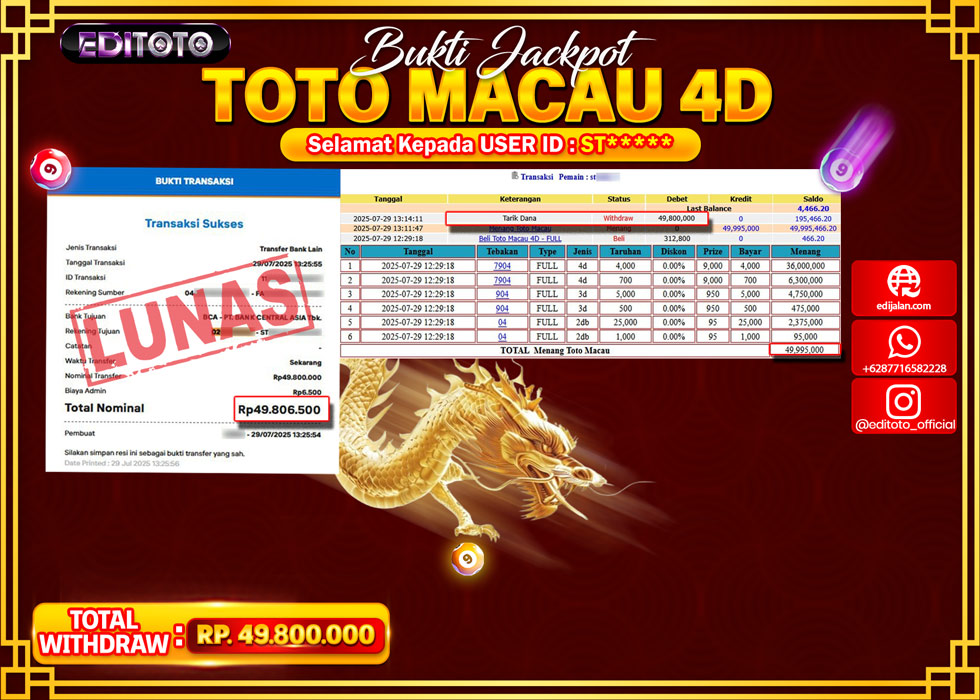 JACKPOT EDITOTO TOGEL PASARAN TOTO MACAU 4D Rp.49.800.000.,- LUNAS