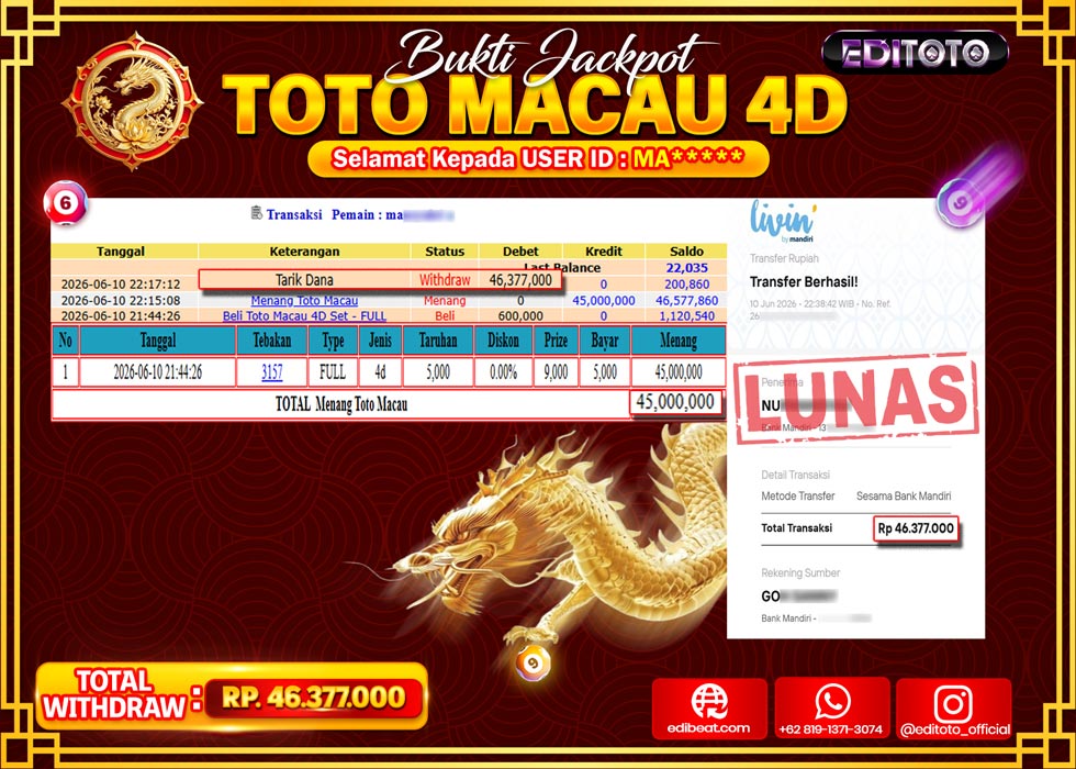 JACKPOT EDITOTO TOGEL PASARAN TOTO MACAU 4D Rp.46.377.000.,- LUNAS