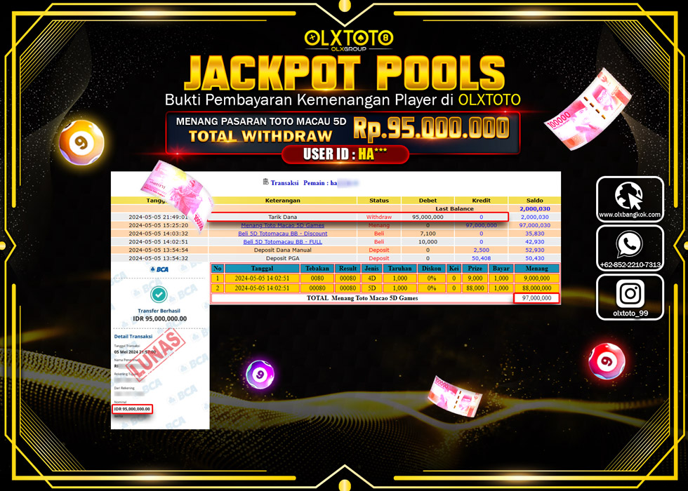 OLXTOTO JACKPOT TOGEL TOTO MACAU 5D  Rp.95.000.000.,- LUNAS