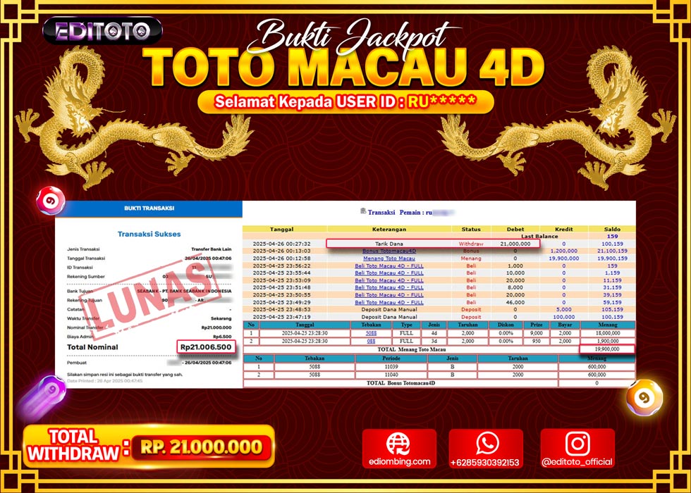 JACKPOT EDITOTO TOGEL PASARAN MACAU 4D Rp.21.000.000.,- LUNAS