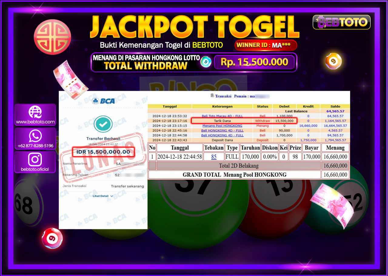 JACKPOT TOGEL BEBTOTO HONGKONG LOTTO Rp.15.500.000.,- LUNAS