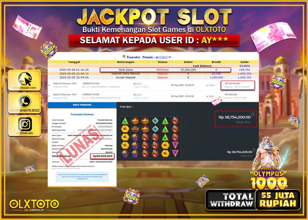 BINTANGSLOT77 JACKPOT SLOT GATES OF OLYMPUS 1000 Rp.55.000.000.,- LUNAS