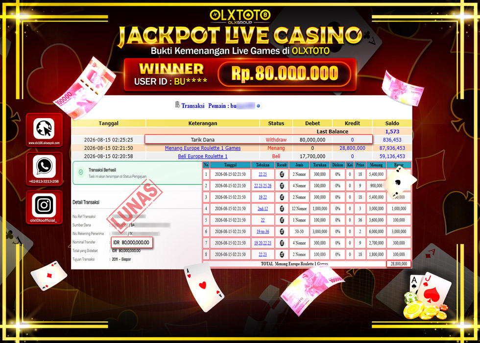 LUNATOGEL JACKPOT LIVE GAMES EUROPE ROULETTE Rp.80.000.000,- LUNAS