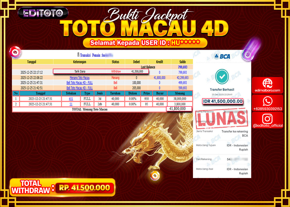 JACKPOT EDITOTO TOGEL PASARAN TOTO MACAU 4D Rp.41.500.000.,- LUNAS 
