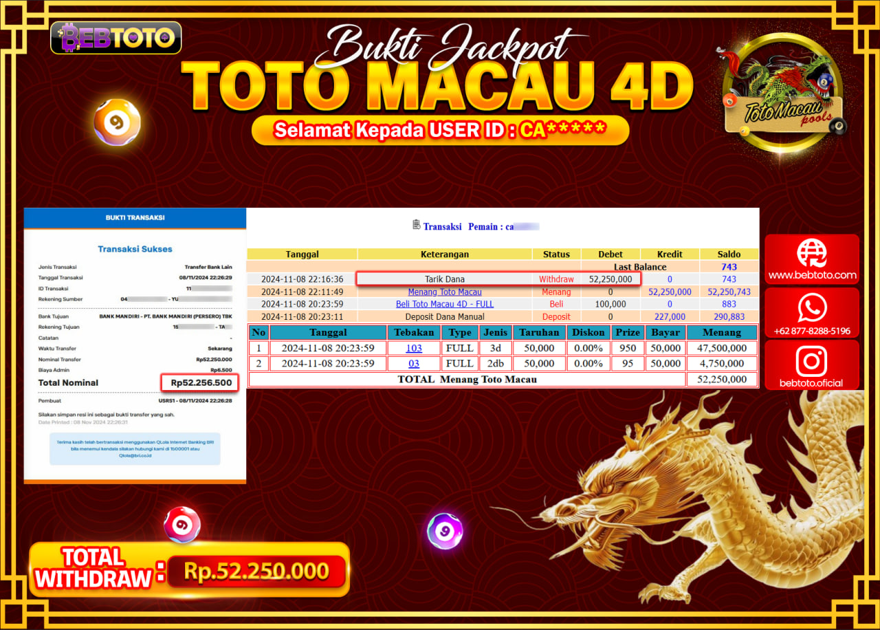 JACKPOT TOGEL BEBTOTO TOTO MACAU   Rp.52.250.000.,- LUNAS