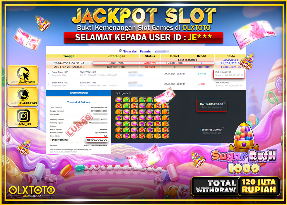 OLXTOTO JACKPOT  SLOT SUGAR RUSH 1000 Rp.120.000.000.,- LUNAS