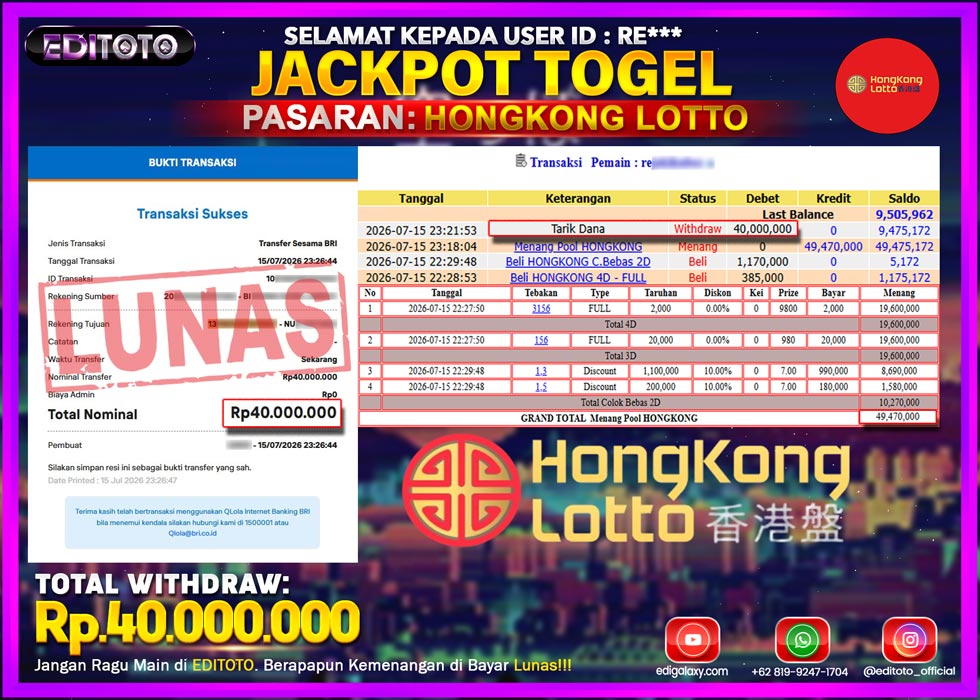JACKPOT EDITOTO TOGEL PASARAN HONGKONG LOTTO Rp.40.000.000.,- LUNAS