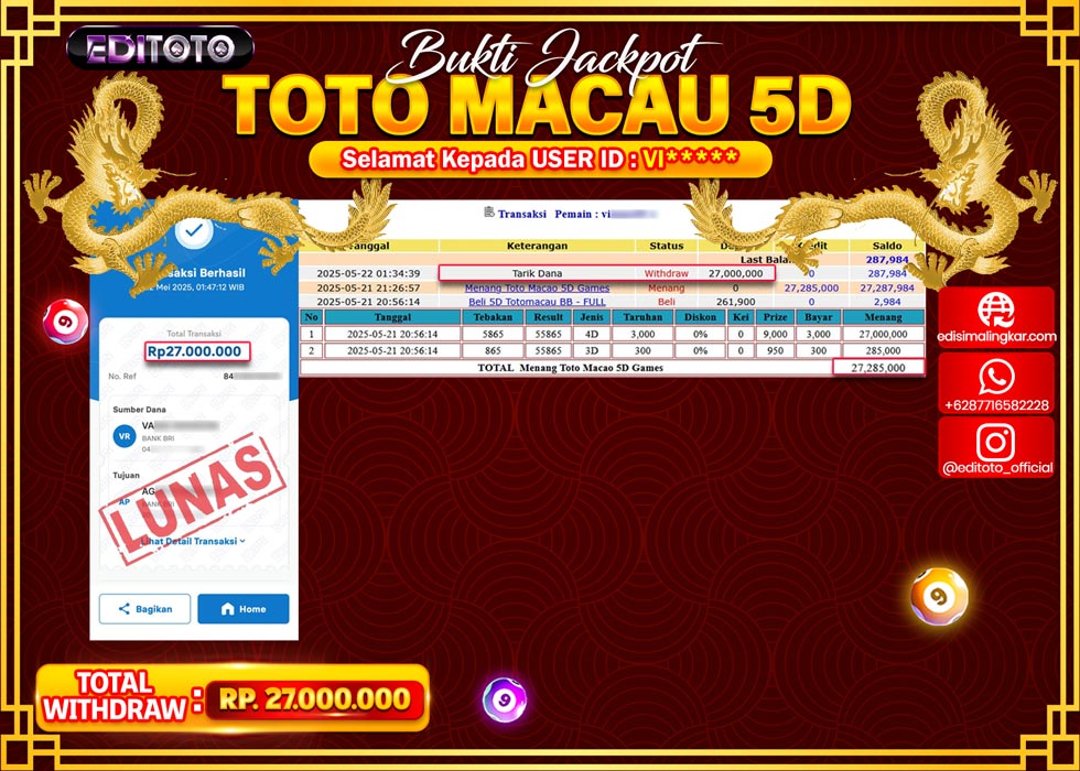 JACKPOT EDITOTO TOGEL PASARAN MACAU 5D Rp.27.000.000.,- LUNAS