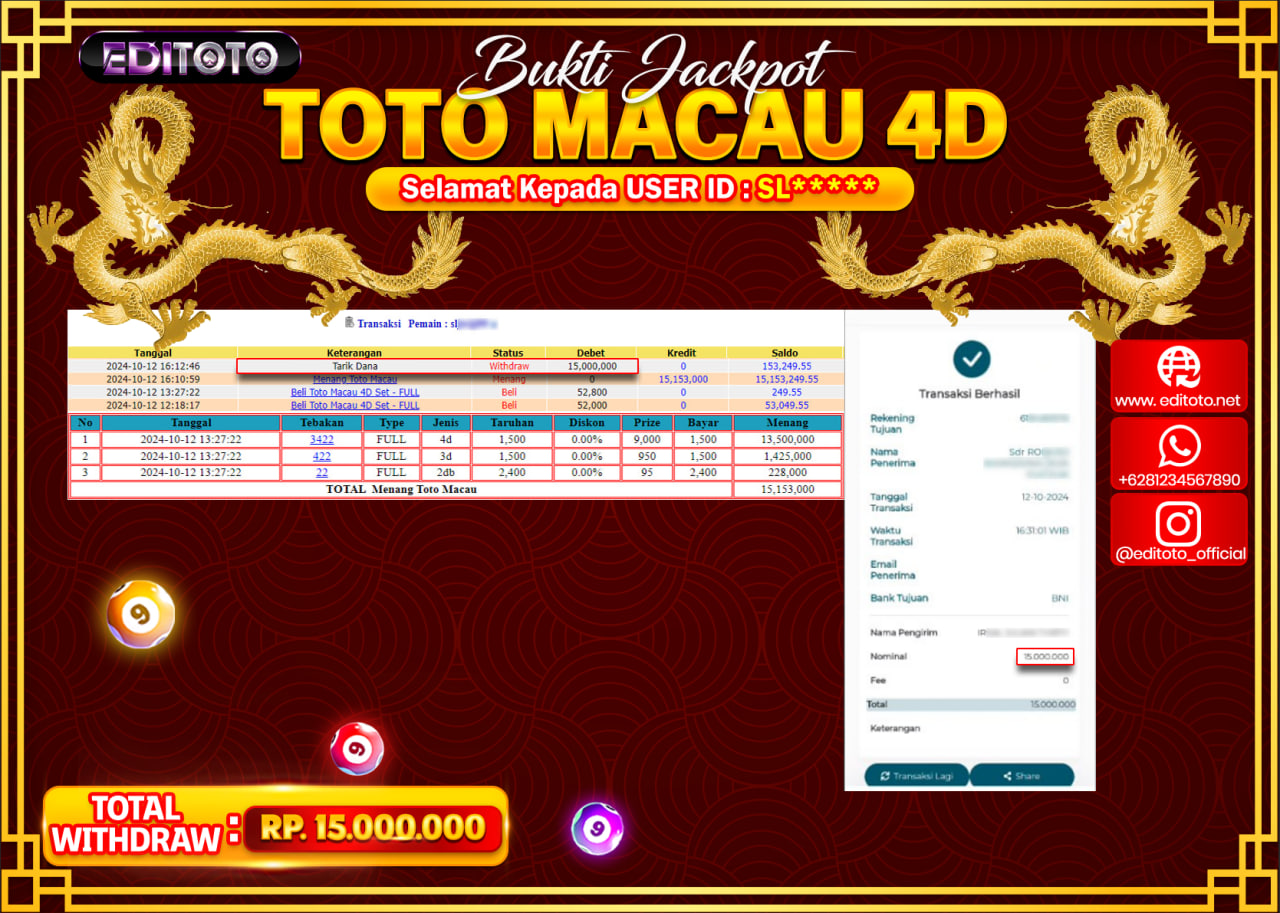 JACKPOT TOGEL PASARAN TOTO MACAU Rp.15.000.000.,- LUNAS