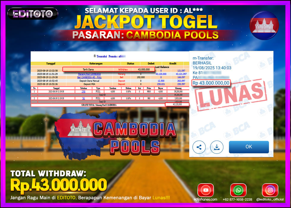 JACKPOT EDITOTO TOGEL PASARAN CAMBODIA POOLS Rp.43.000.000.,- LUNAS